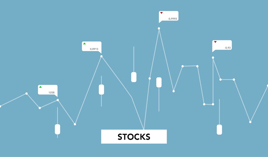 forex trading charts currency forex trading ZenithFX