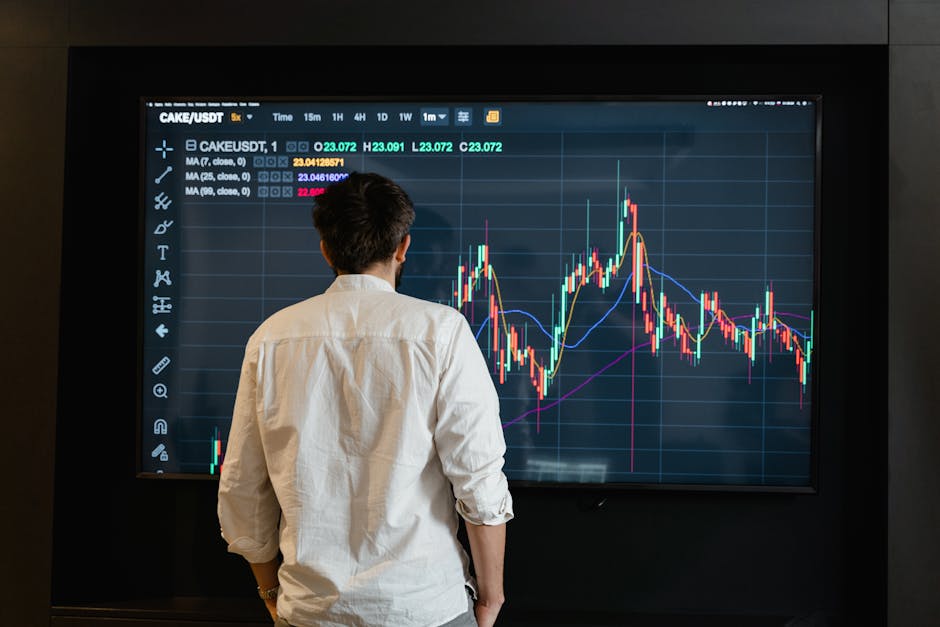 forex trading charts currency forex trading ZenithFX