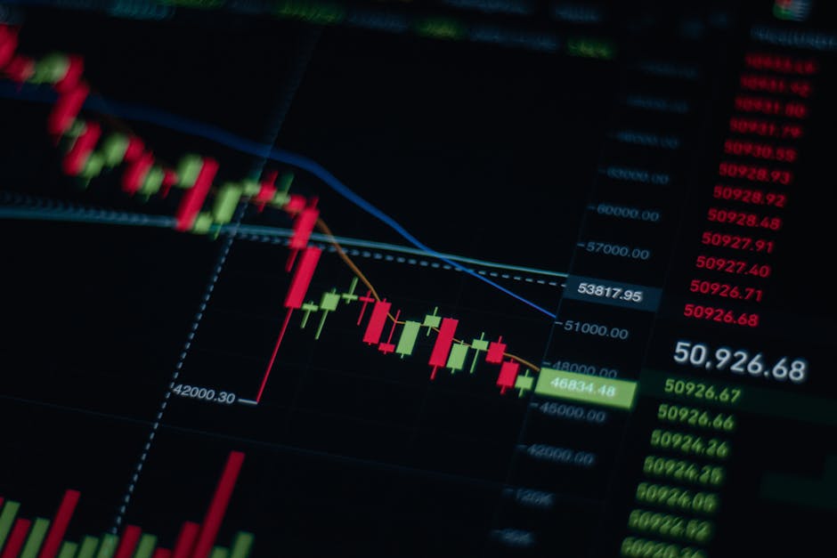 forex trading charts currency forex trading ZenithFX