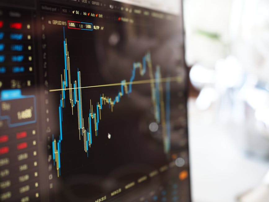 forex trading charts currency forex trading ZenithFX