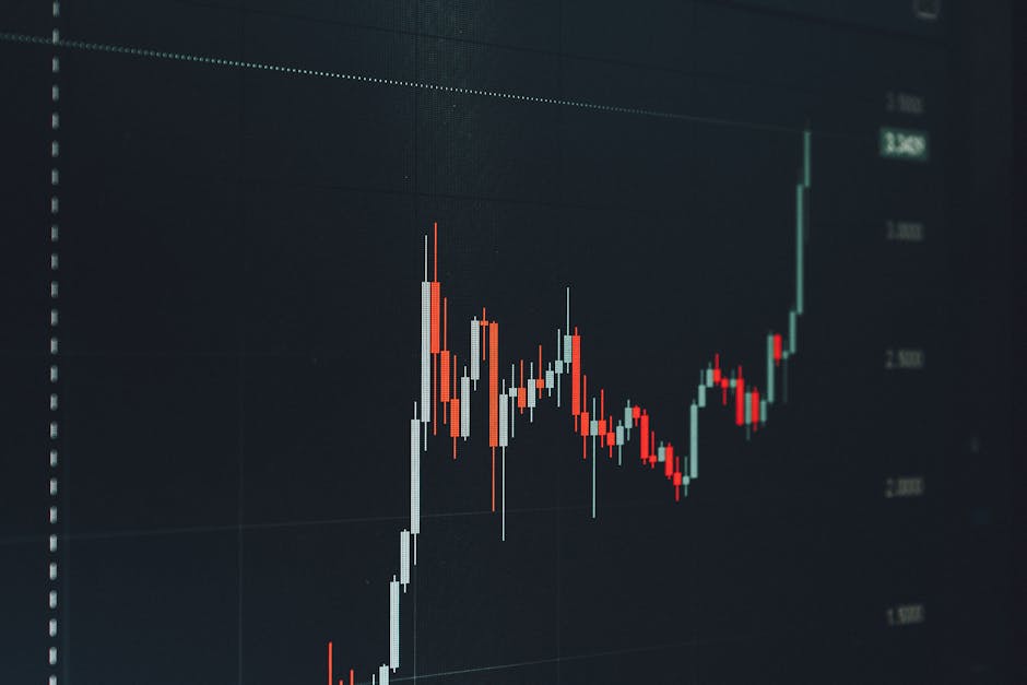 forex trading charts currency forex trading ZenithFX