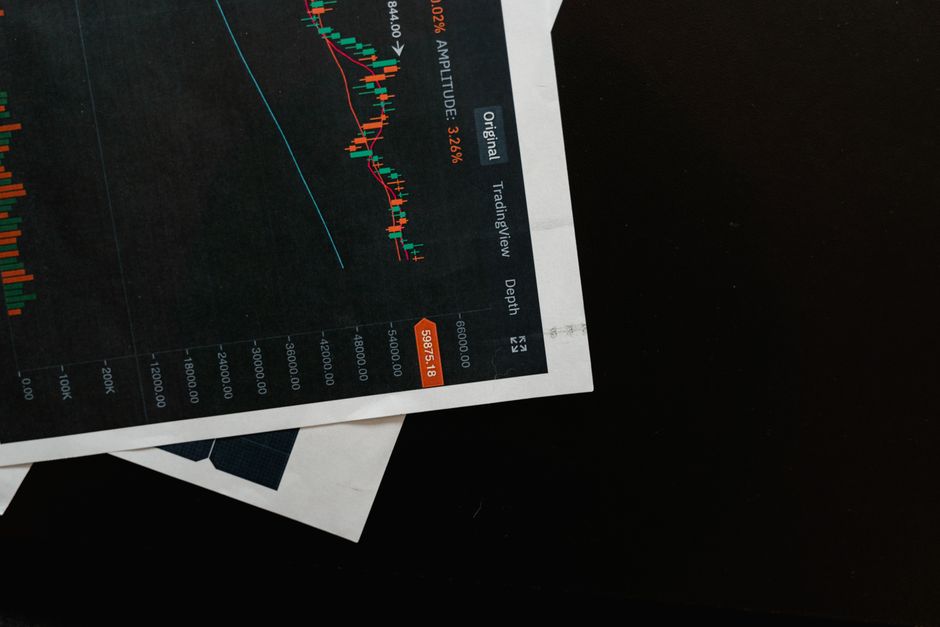 forex trading charts analysis forex trading ZenithFX