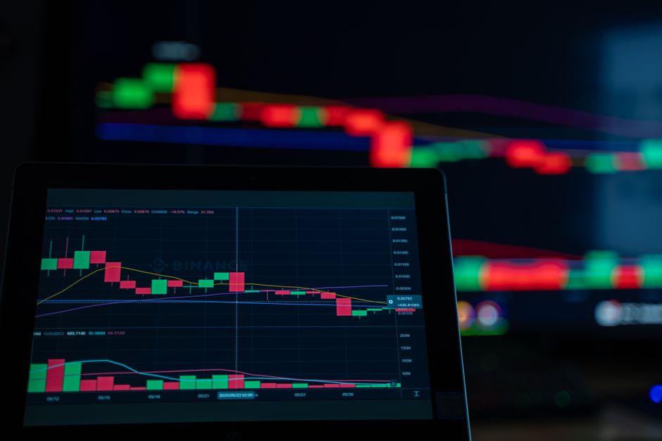 financial market trading charts forex trading ZenithFX