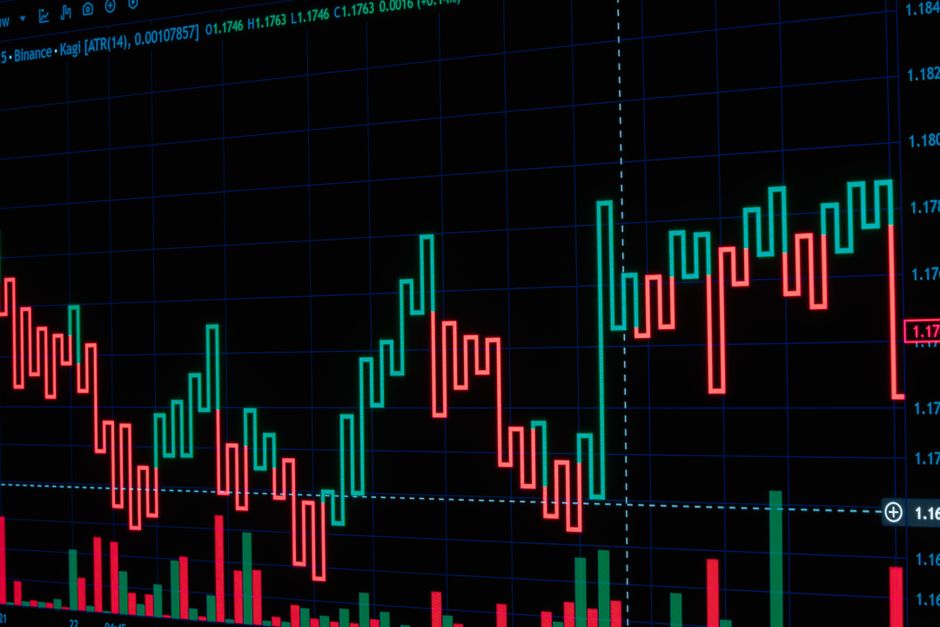 forex currency trading charts forex trading ZenithFX