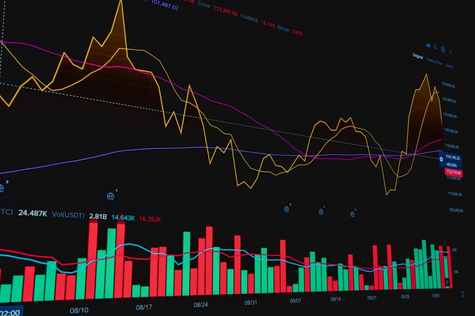 forex trading charts currency forex trading ZenithFX