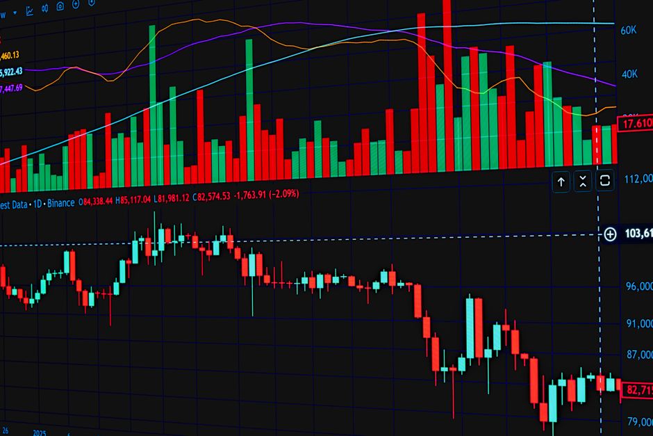 forex trading charts currency forex trading ZenithFX