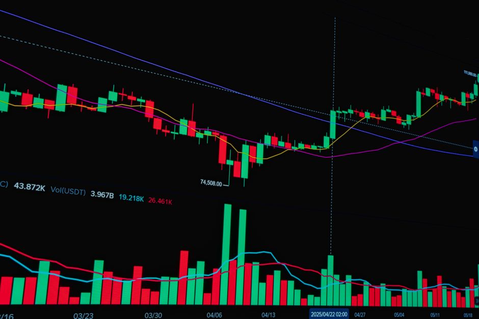 forex trading charts currency forex trading ZenithFX