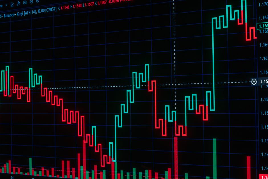 forex trading charts currency forex trading ZenithFX
