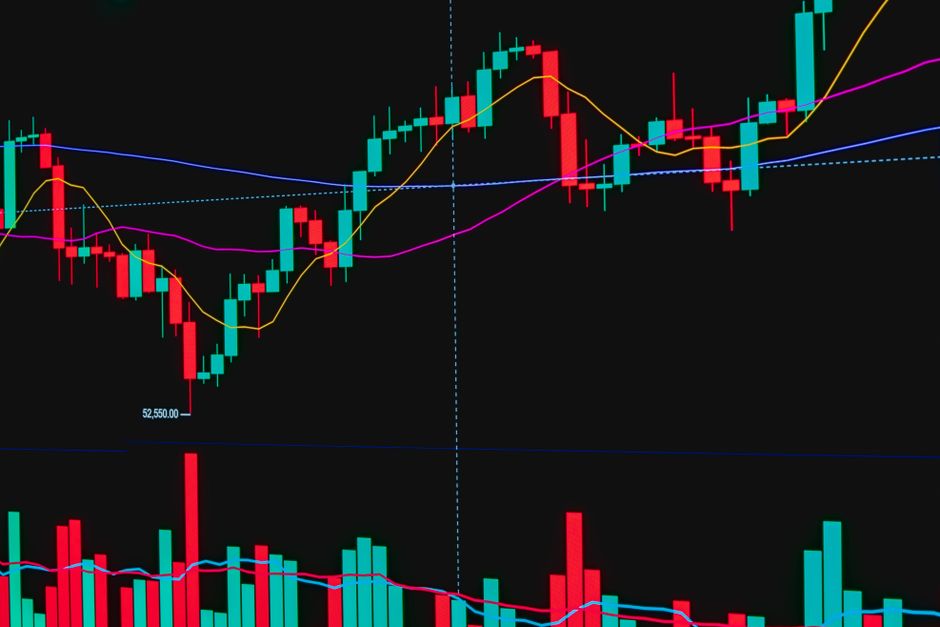 forex trading charts currency forex trading ZenithFX
