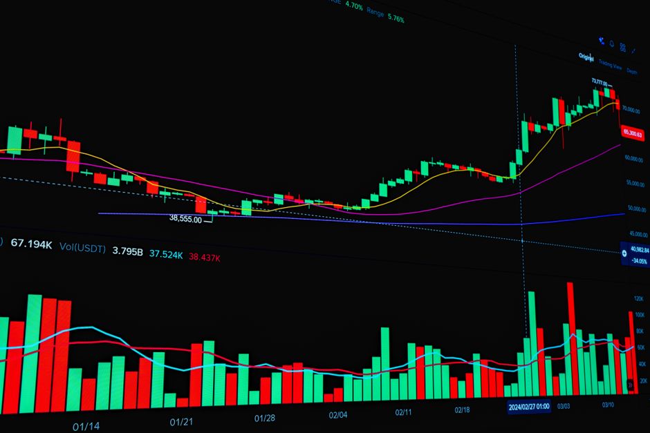 candlestick chart trading analysis forex trading ZenithFX
