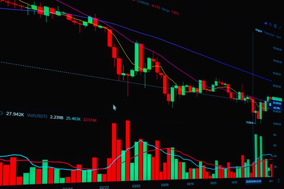 candlestick chart trading analysis forex trading ZenithFX
