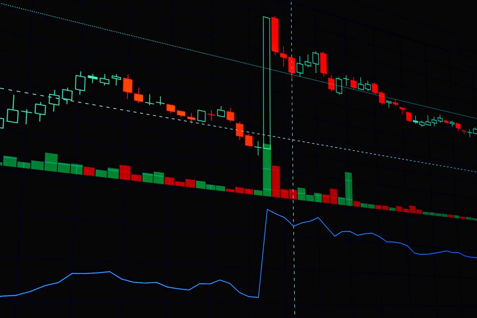 forex trading charts currency forex trading ZenithFX