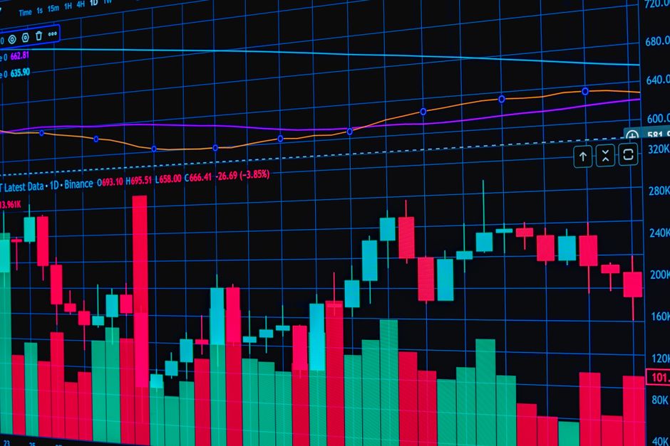 forex trading charts currency forex trading ZenithFX