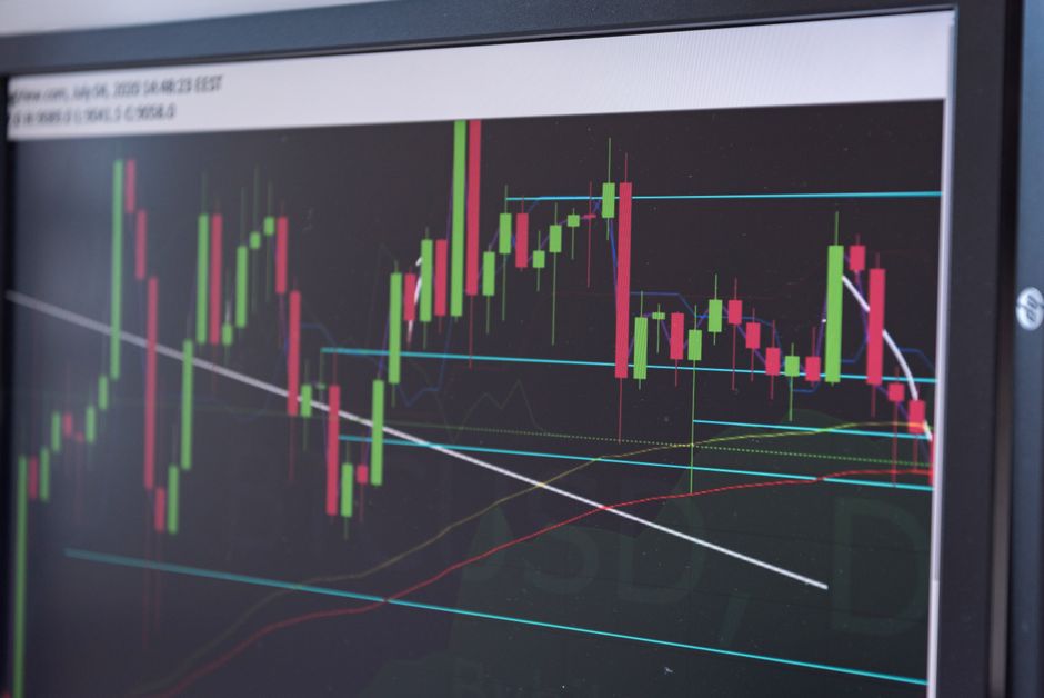 forex trading monitor charts forex trading ZenithFX